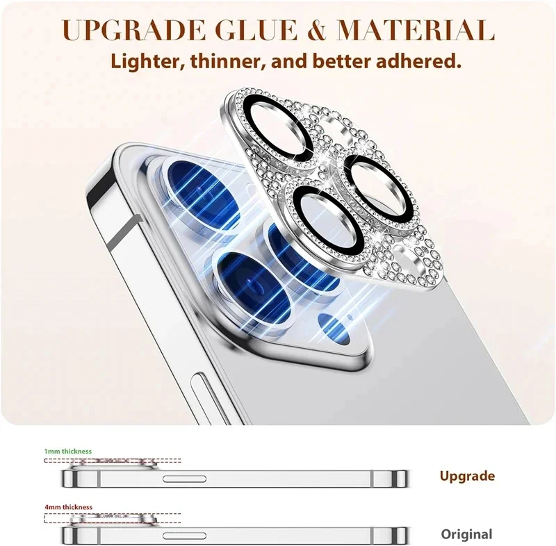 Tech Accessories Phone - Protector de lente de cámara con