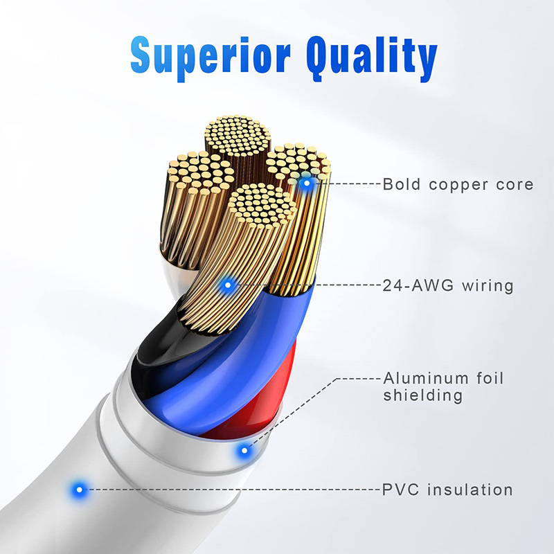 Cable USB A A a Lightning 3A p - Tech Accessories Phone reseña y precio