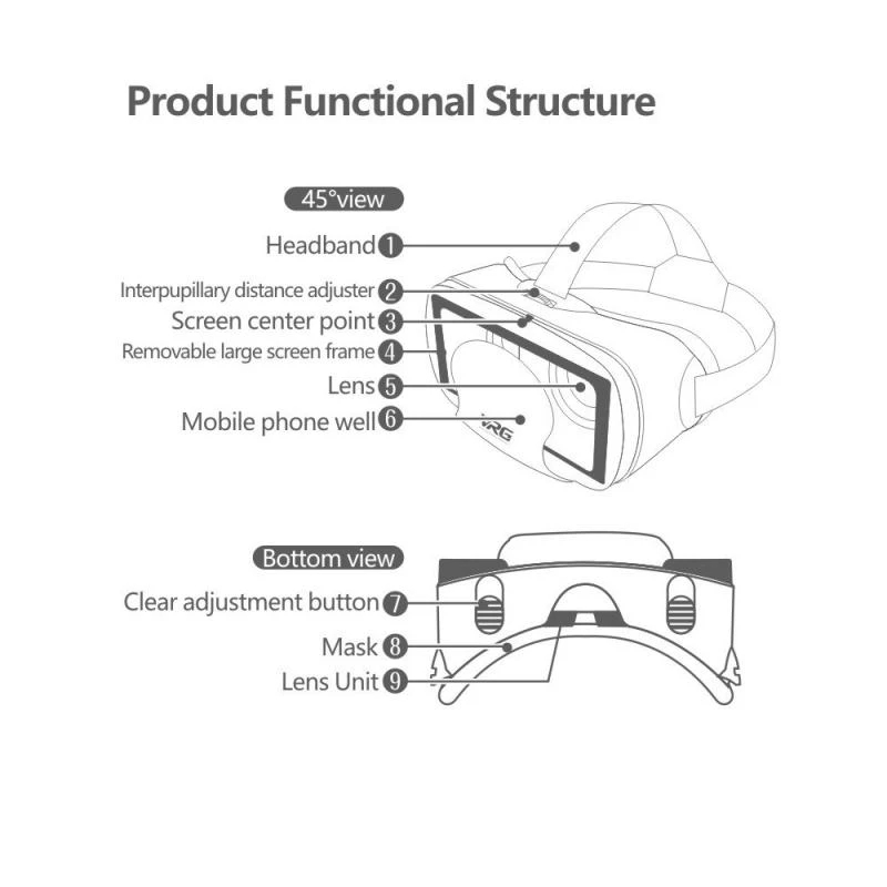 VRG Pro gafas de realidad Virt - Mobile Tech Accessories reseña y precio