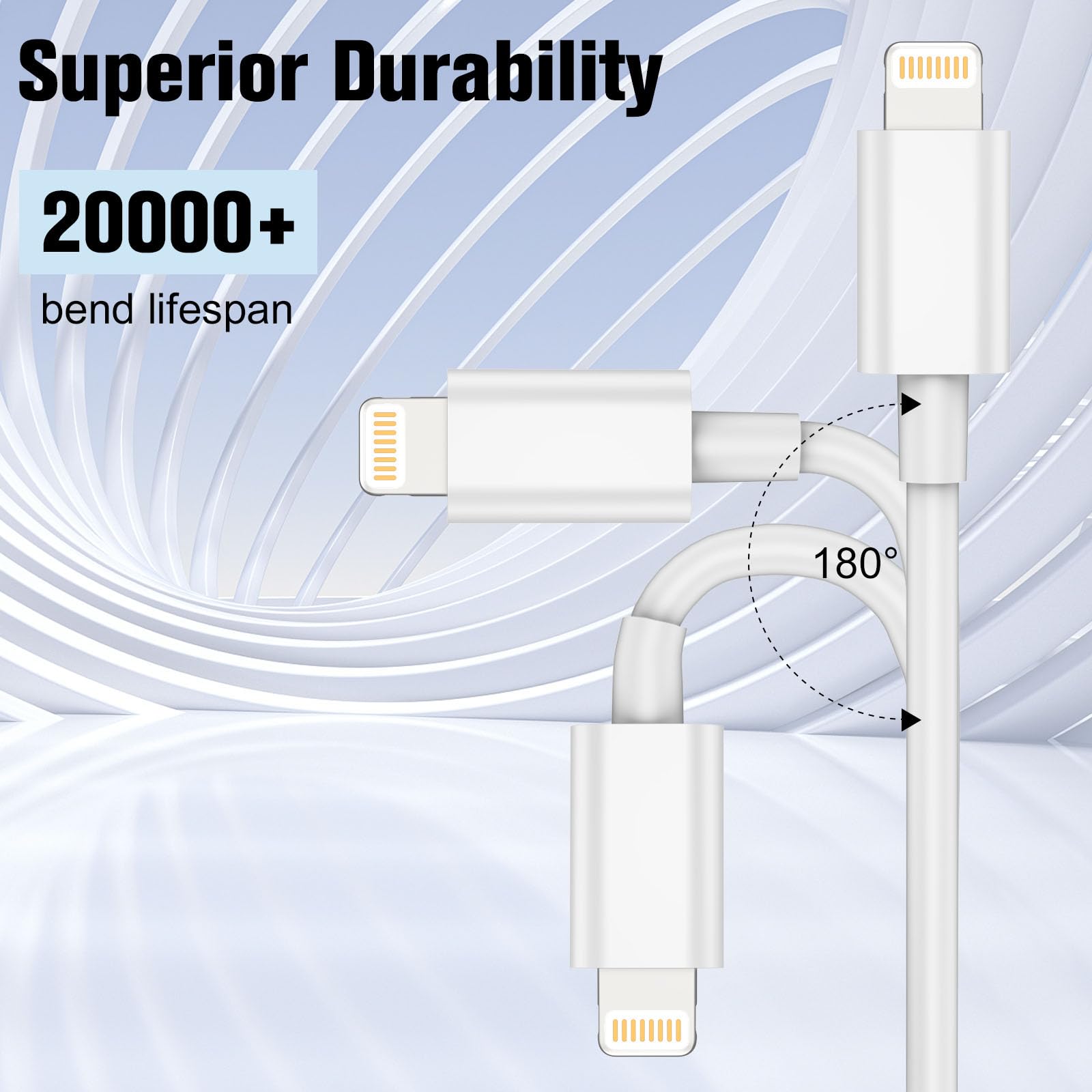 PD 30W para Apple iPhone tipo  - Tech Accessories Phone reseña y precio